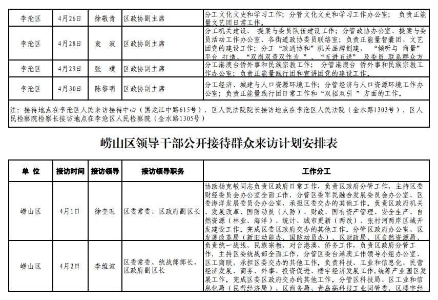 青岛干部最新公示2024，心灵与自然的双重旅行