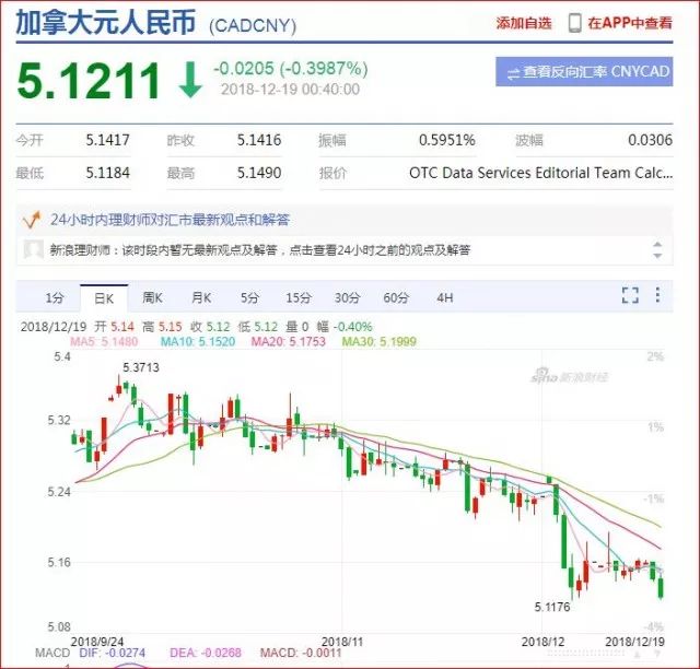通化最新出兑信息汇总，超详细出兑信息一网打尽！