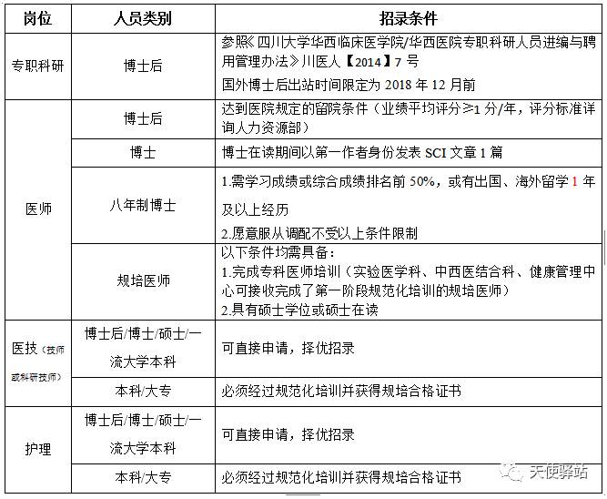 峨眉护士招聘最新信息，科技重塑护理领域，启程未来护理之旅