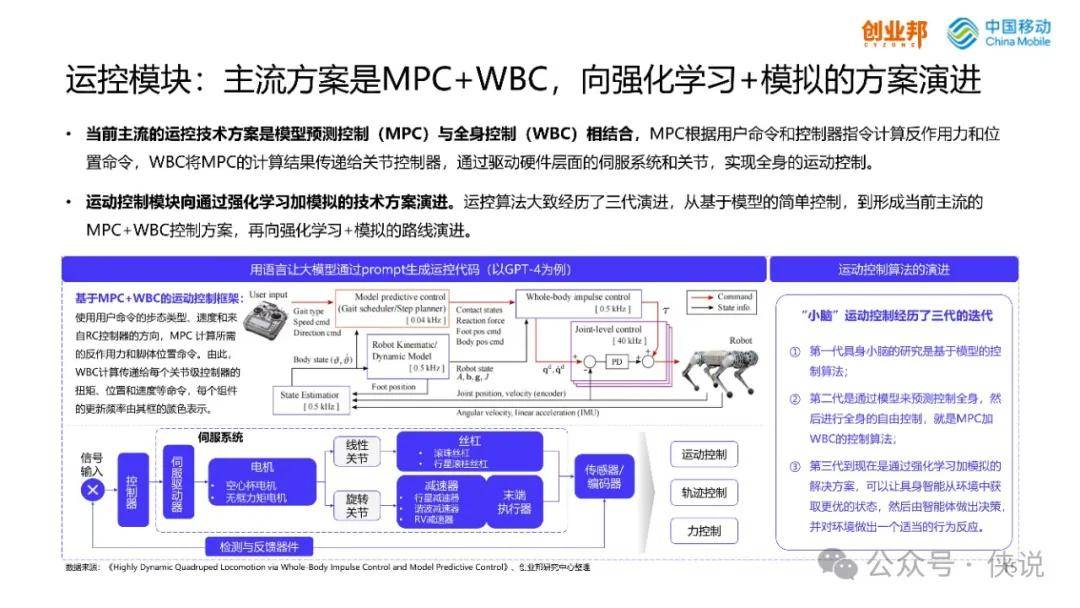 2024年八二站免费资料,仿真方案实施_HEG58.320仿真版
