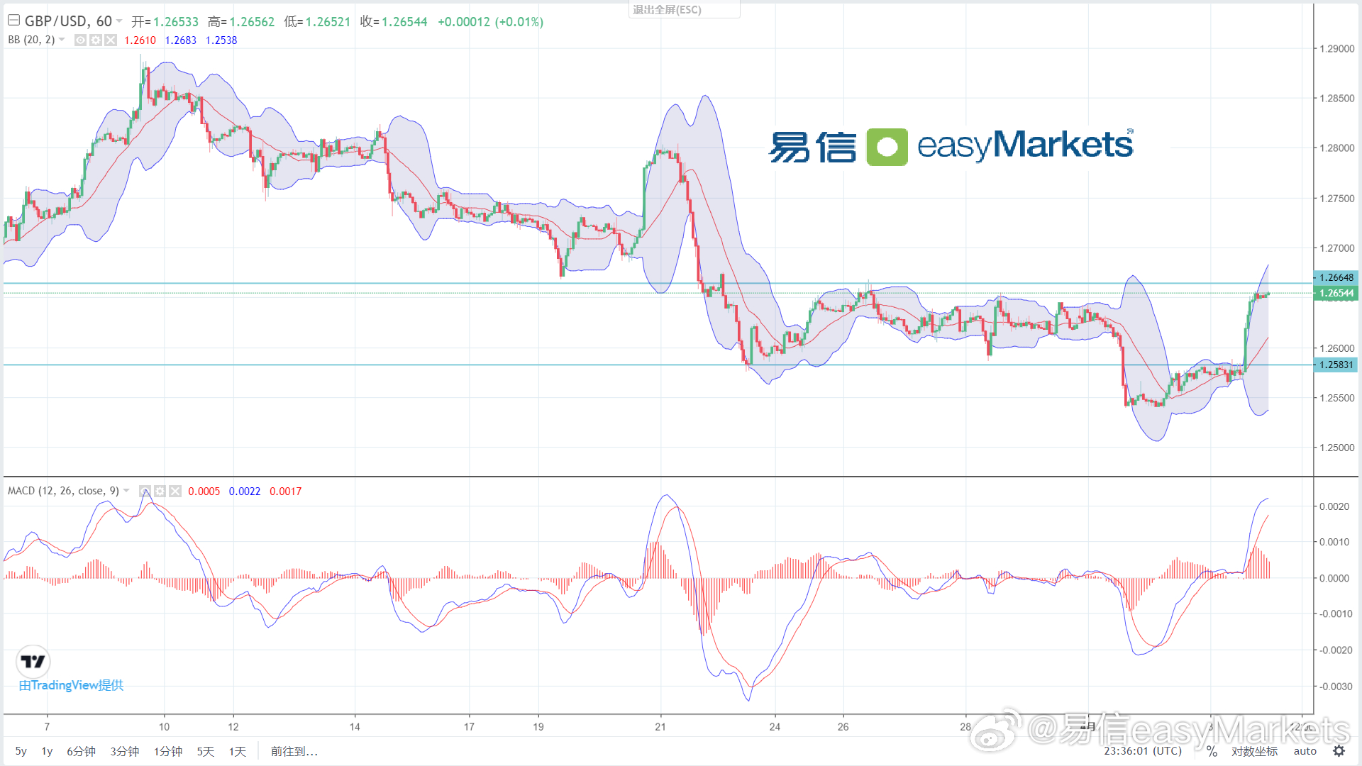 澳门100%最准一肖一码-MBA-MBA智库百科,数据指导策略规划_NQN83.703内容创作版