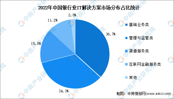 2024年资料大全,即时解答解析分析_HEH9.743图形版