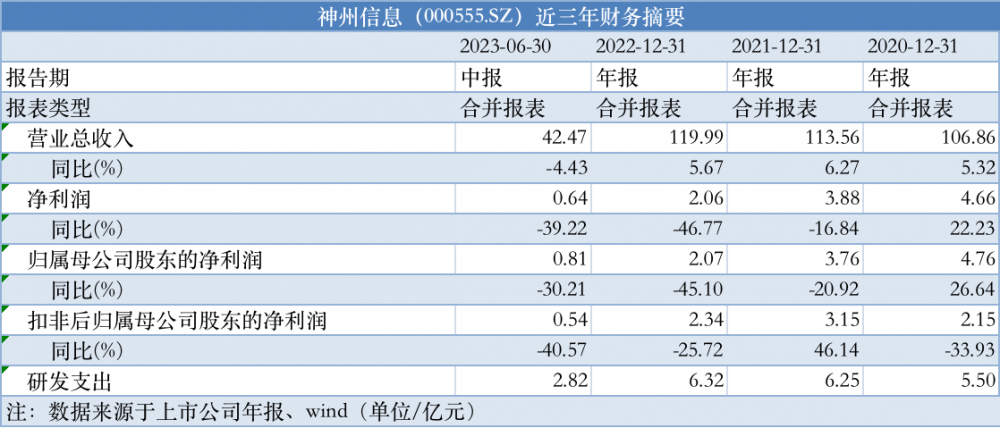 2024新奥正版免费资枓,深究数据应用策略_PSJ58.404智巧版