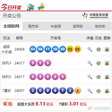 港彩今晚二四六开奖免费,资源部署方案_GQW9.400便签版