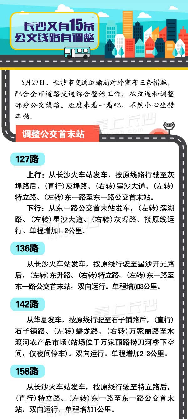 五金建材 第288页
