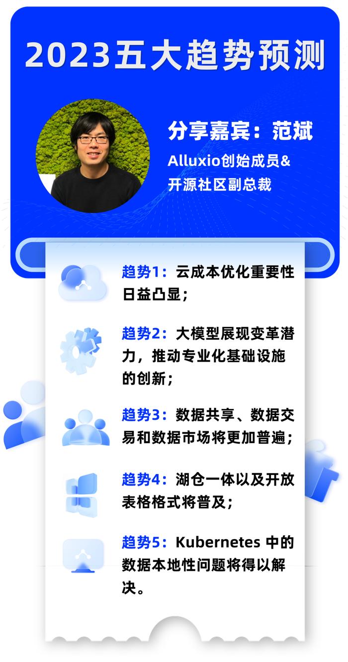 24年全年資料免費大全優勢,高效性设计规划_RLU83.157便携版