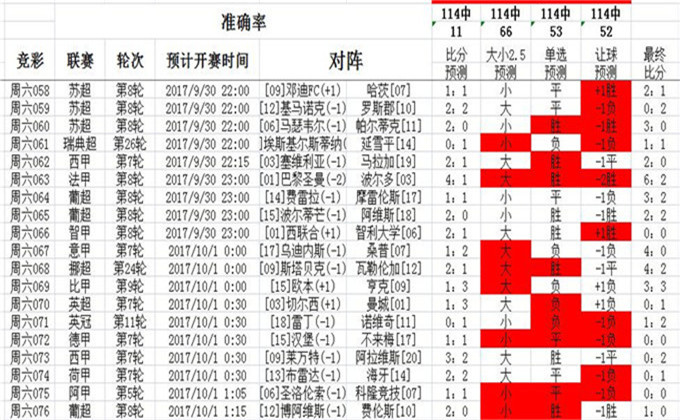 37197cocm澳彩资料查询,专业解读操行解决_MRX9.553百搭版