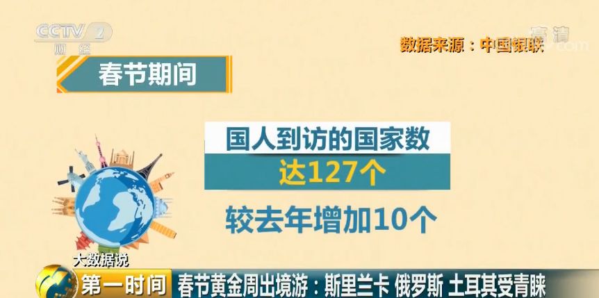 新澳门内部资料精准大全百晓生,深究数据应用策略_RVP9.349设计师版