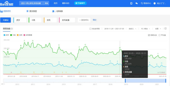 4949澳门开奖现场+开奖直播10.24,数据整合决策_LTG58.105创新版