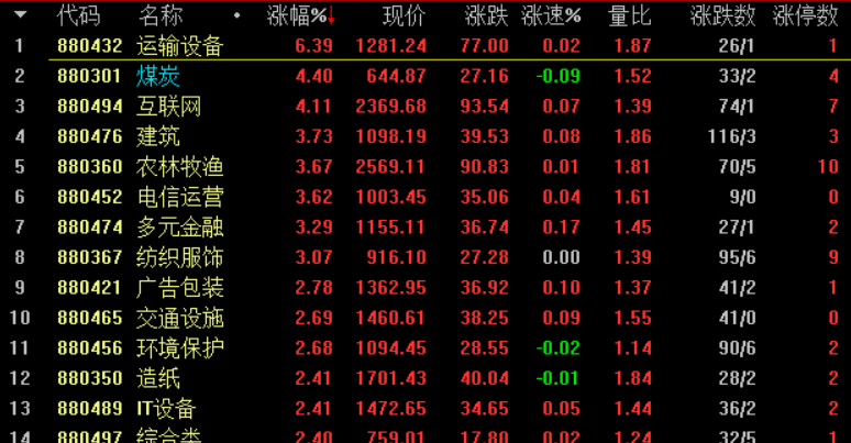今日一肖一特开什么,快速问题解答_PCB83.485远程版