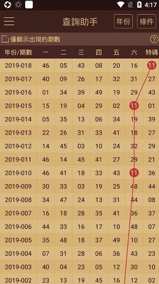 2024澳门六开彩查询记录次数,数据获取方案_LVZ9.334冷静版