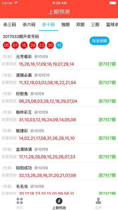 新澳门326期开奖结果查询,数据引导设计方法_UIB9.990实验版