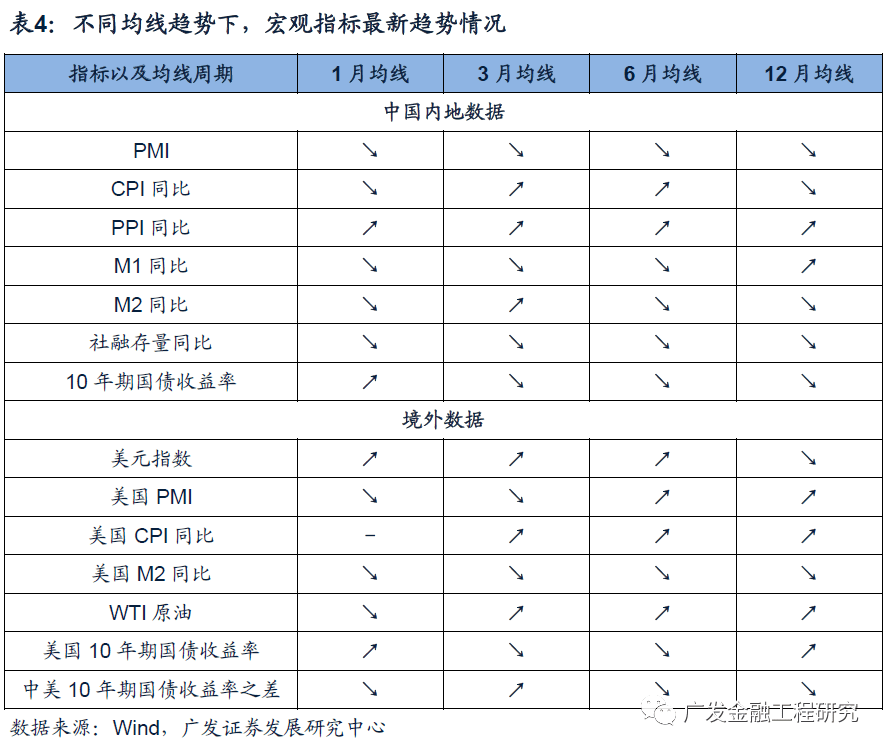 新澳夫天精资大全,解答配置方案_SFX83.254动感版