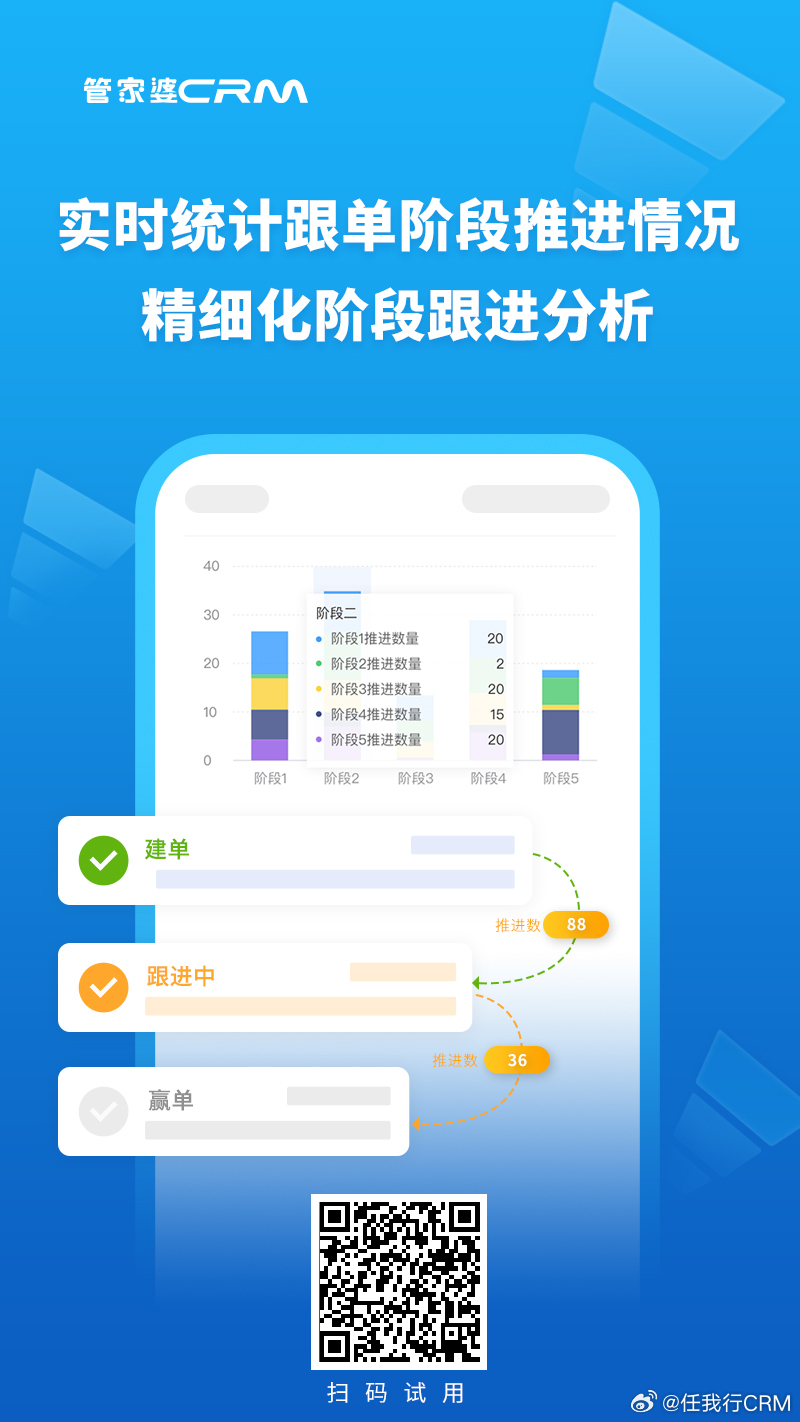 管家婆一肖王中王,信息明晰解析导向_ILR9.786后台版