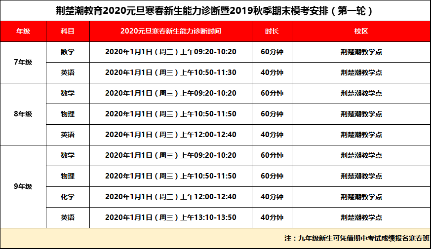 新奥开彩记录,多元化诊断解决_TCQ83.288专属版
