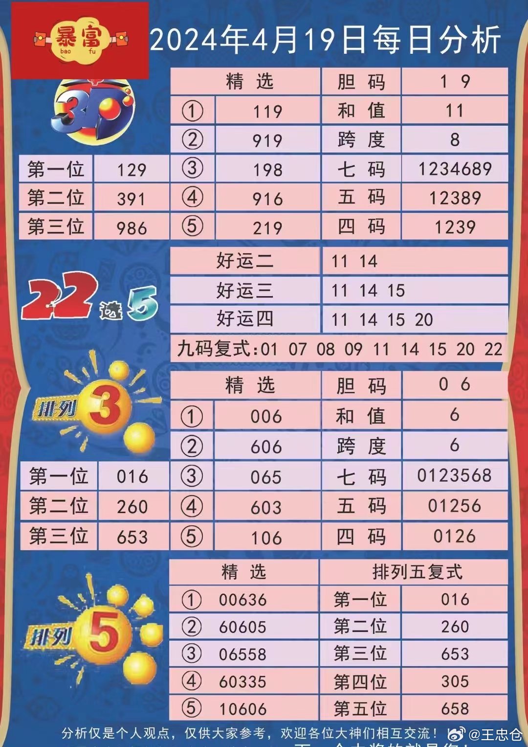 新澳六开彩开奖号码今天晚上,方案优化实施_GMI83.179体现版
