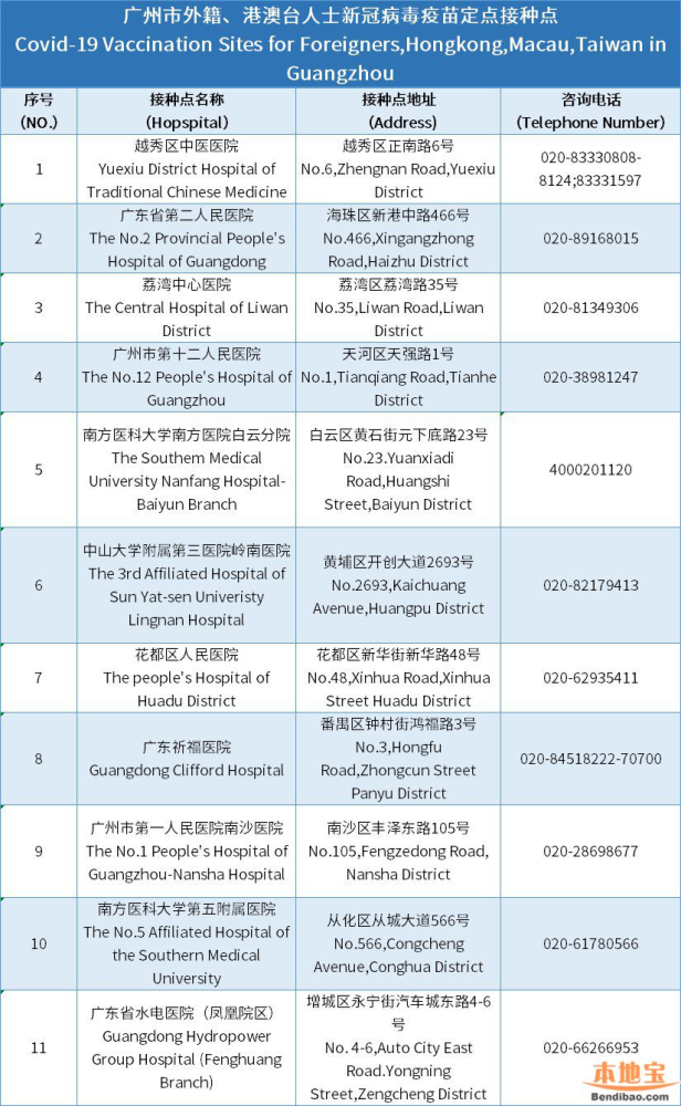 新澳门六开奖号码记录,快速解决方式指南_多媒体版62.806
