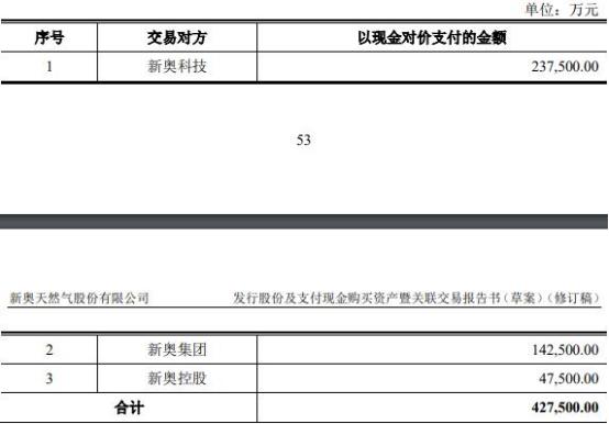 日用百货 第274页