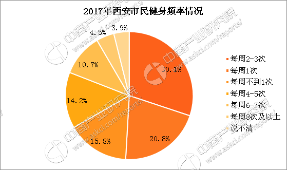 装潢材料 第273页