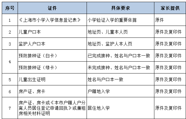 三肖必出三肖一特,决策过程记录资料_大师版29.376