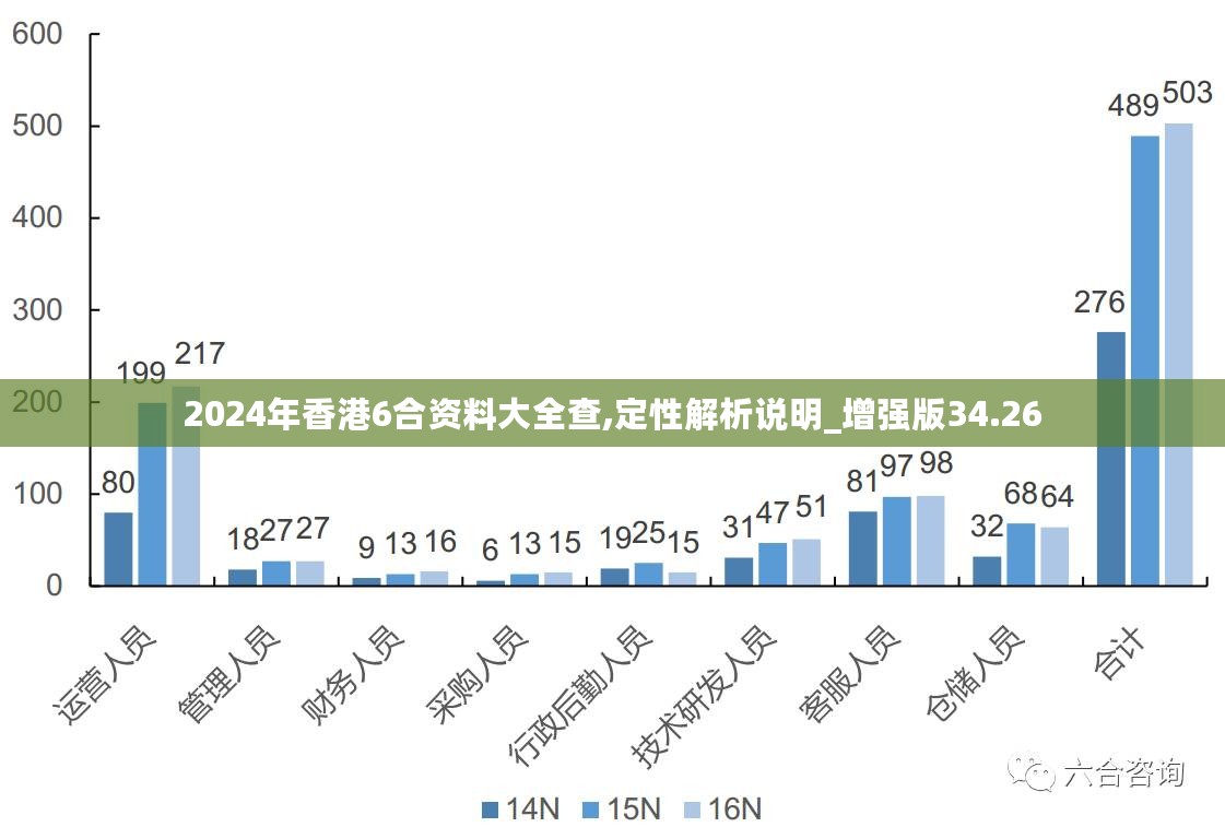 2024香港免费精准资料,持续改进策略_家庭版51.720