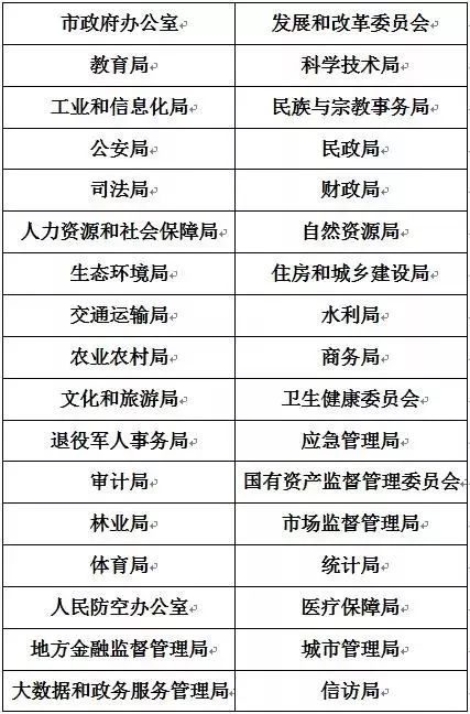 一肖100%中,灵活执行方案_习惯版42.257