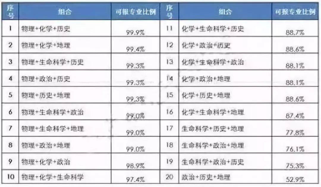 新澳门天天开好彩大全开奖记录,快速问题处理_运动版52.120
