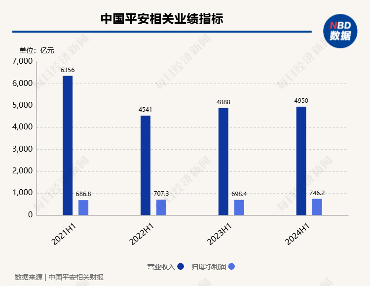 118开奖站一一澳门,安全保障措施_机器版47.684