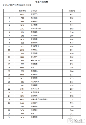 香港二四六开奖结果+开奖记录今晚的开奖结果,科技成果解析_国际版74.940