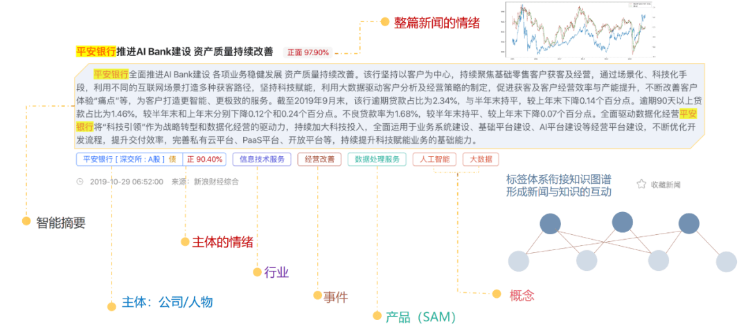 新奥码开奖结果查询,科学解说指法律_按需版81.623