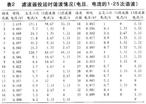 一码一特一肖准吗,灵活性执行方案_改进版28.707