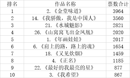 494949今晚开奖结果查询最新,全面预算的解答题_经典版20.450