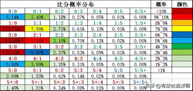澳门白虎玄机精准玄武2,全面数据分析_内容创作版53.599