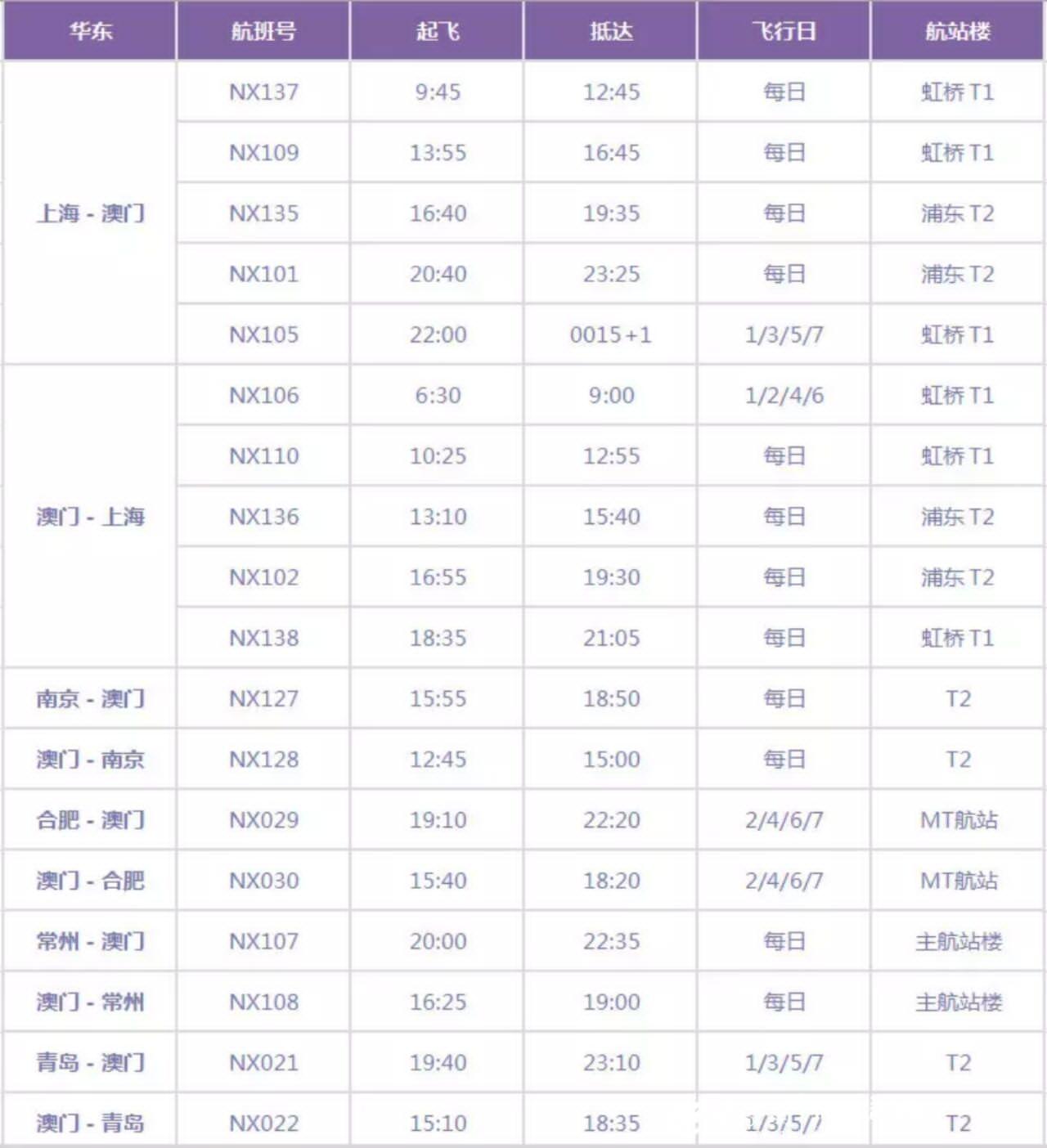 大众网官网澳门开奖结果,操作实践评估_旅行者版61.774