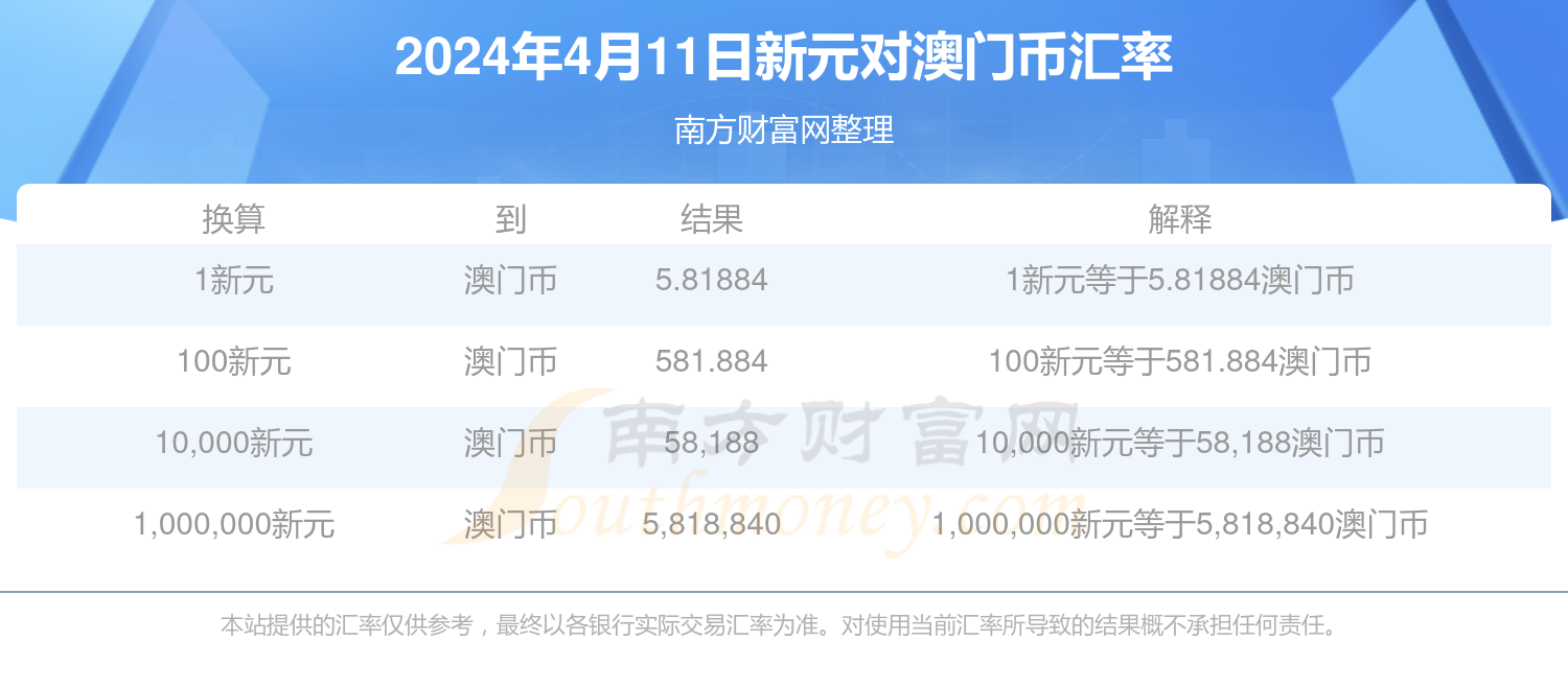 2024年新澳门天天开奖免费查询,策略规划_寻找版52.877