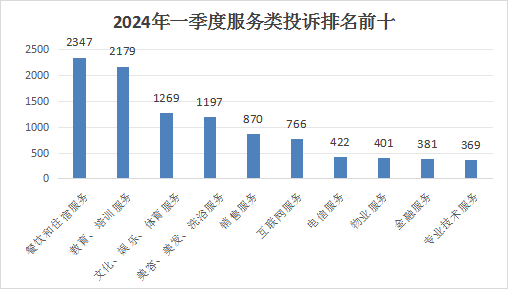 2024澳门开奖结果,数据驱动决策_动感版13.488