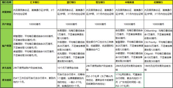 二四六香港全年免费资料说明,社会责任法案实施_明亮版40.359