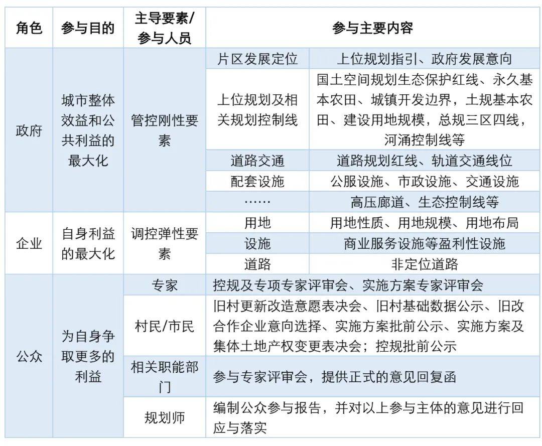 今晚澳门9点35分开奖结果,平衡执行计划实施_体验版94.600