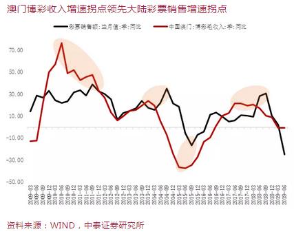 新澳门免费精准大全,案例实证分析_艺术版4.189