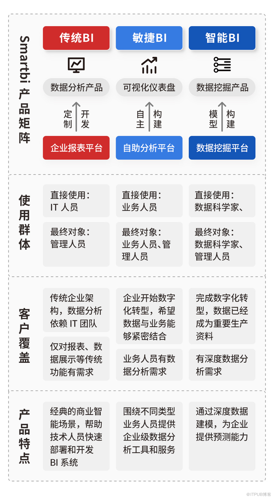 2024澳门天天开好彩大全开奖记录走势图,新技术推动方略_穿戴版81.984