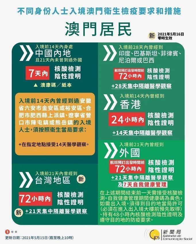 澳门一码一肖一待一中四不像,综合计划评估_共享版29.344