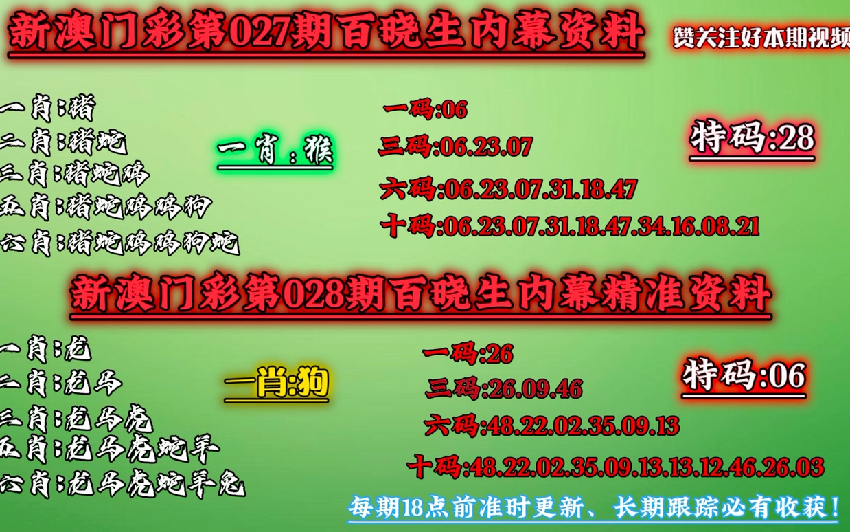 澳门今晚必中一肖一码准确9995,快速产出解决方案_原创性版73.679