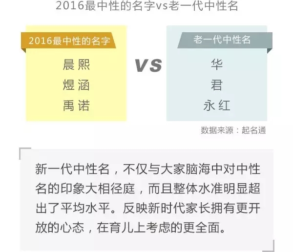 新奥门特免费资料大全198期,实际确凿数据解析统计_父母版81.697