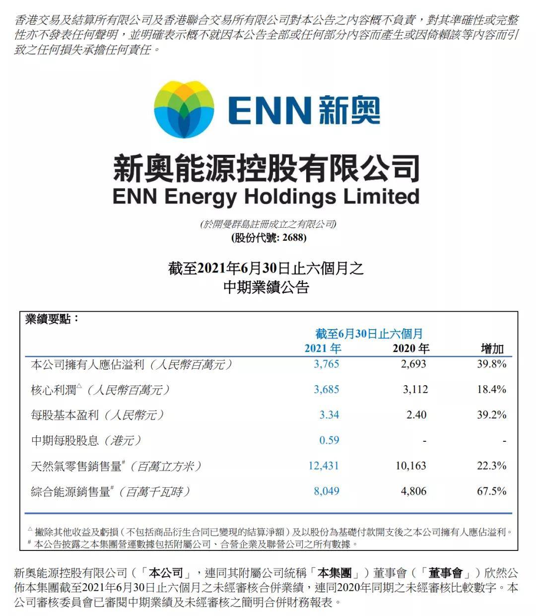防水材料 第173页
