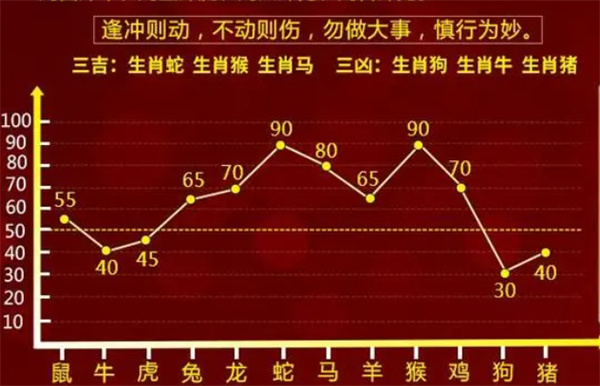装潢材料 第166页