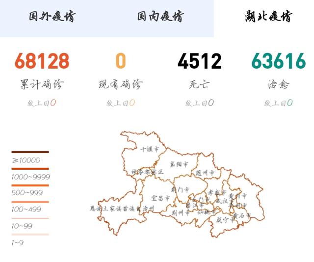 湖北六月疫情最新情况详解指南