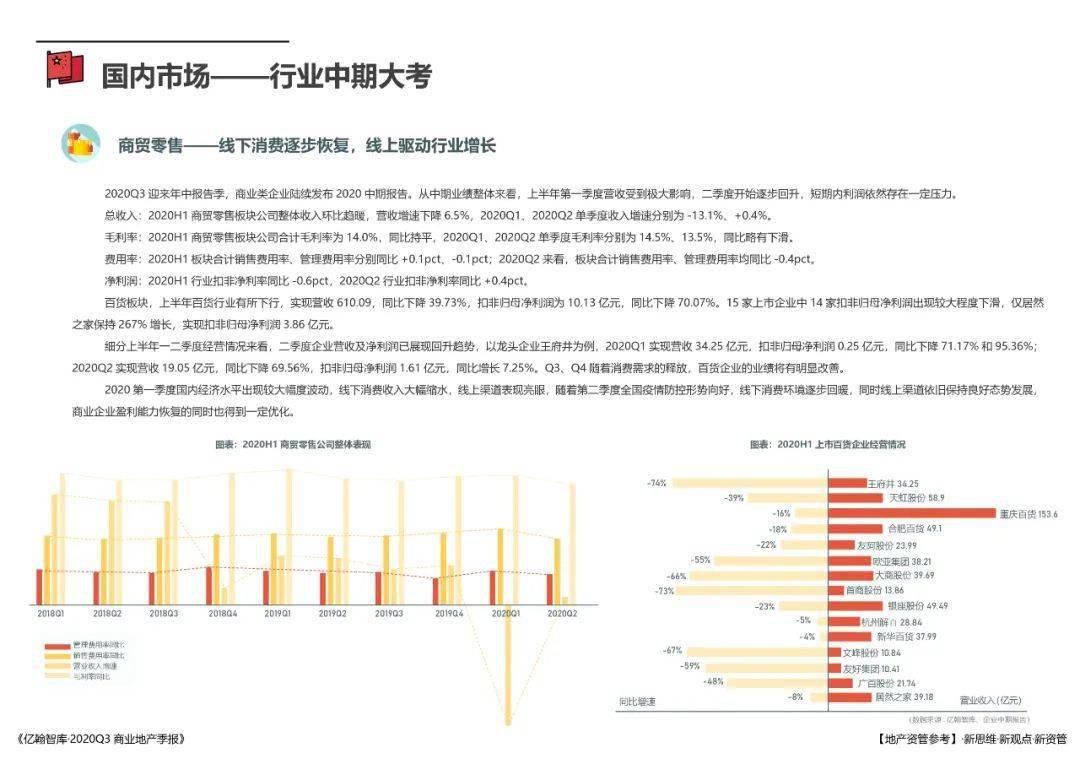 ＂2024年澳门天天开奖结果＂的：商务决策资料总结_优雅版1.32