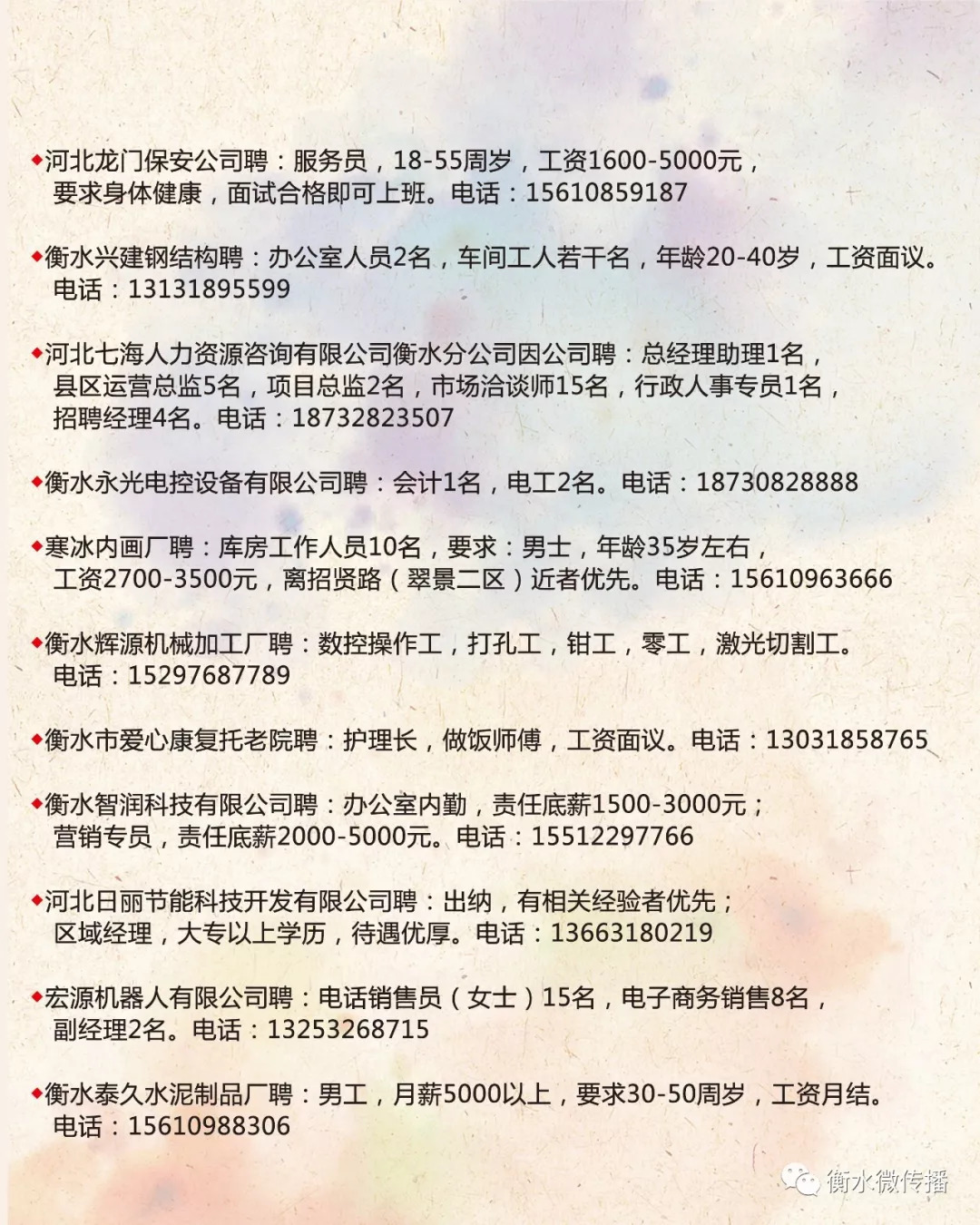 五金建材 第86页