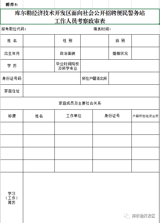 库尔勒开发区最新招聘信息汇总