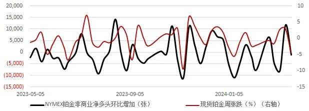 伦敦贵金属行情深度解析与未来走势展望
